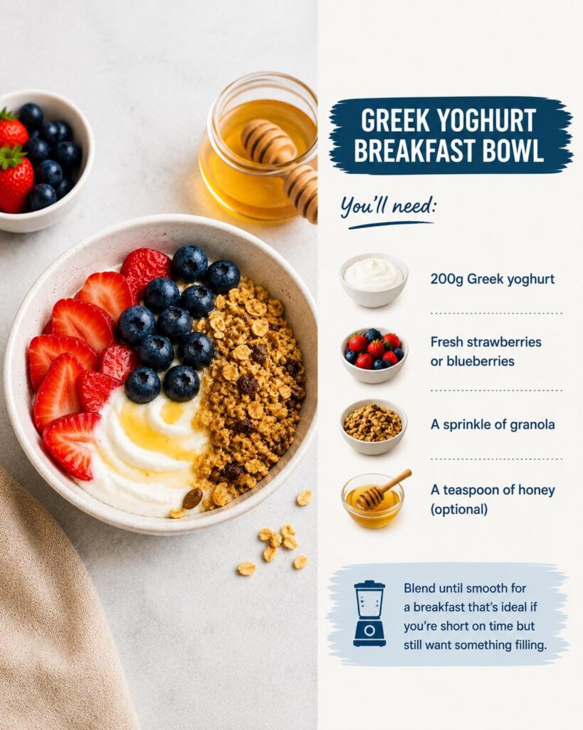 Greek yoghurt breakfast bowl with fresh strawberries, blueberries, granola and honey, alongside a recipe ingredient list for a quick, protein-rich breakfast