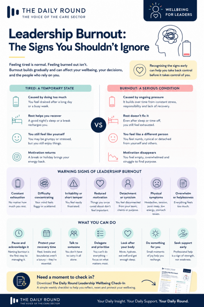 Leadership burnout infographic comparing burnout and tiredness, warning signs, recovery tips and wellbeing strategies for healthcare and social care leaders