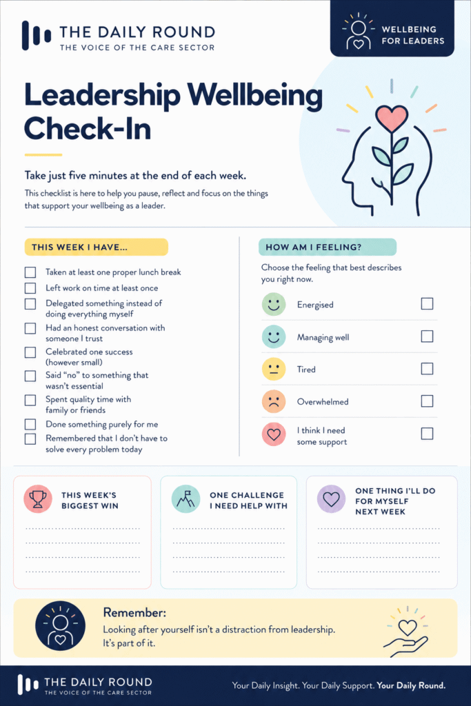 Leadership Wellbeing Check-In checklist with weekly wellbeing prompts to help leaders reflect on self-care, emotions, achievements, challenges and personal goals