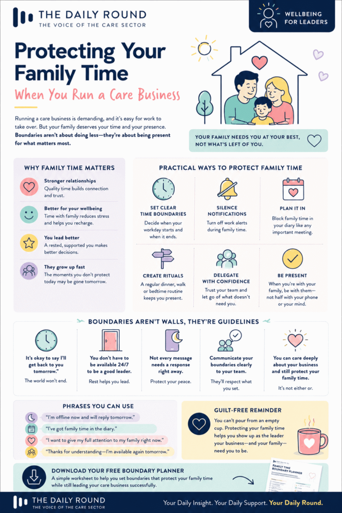 Infographic on protecting family time while running a care business