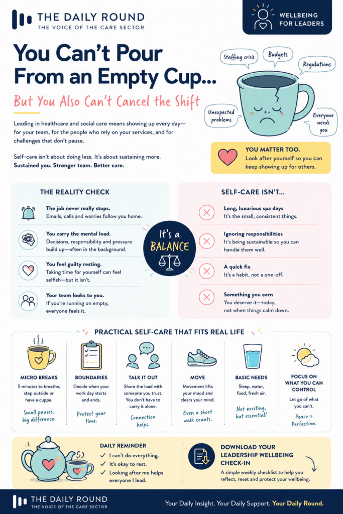 Infographic on leadership wellbeing in healthcare, highlighting burnout, practical self-care strategies, and the importance of supporting yourself to better support others