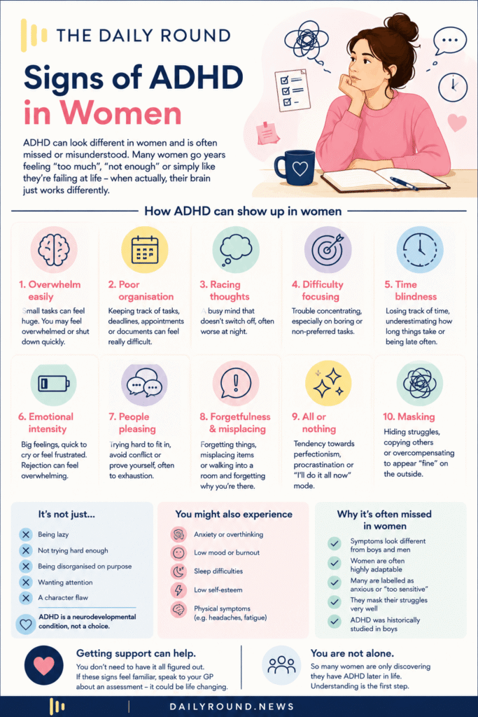 Infographic explains common ADHD signs in women, including overwhelm, poor organisation, emotional intensity, forgetfulness, and masking